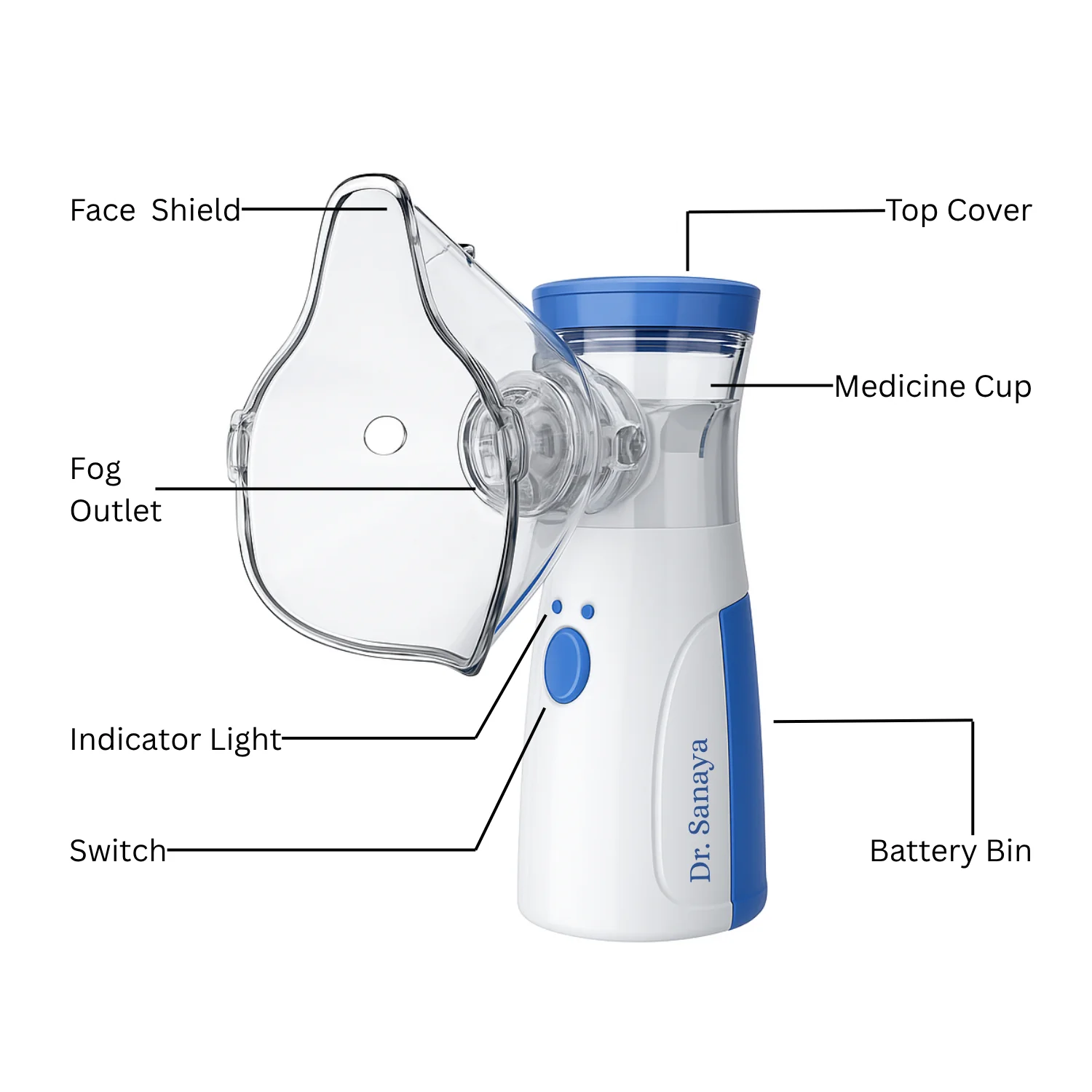 Mesh Nebulizer - Image 4